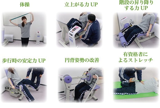 個別プログラム