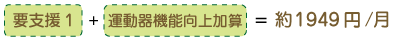 料金例2